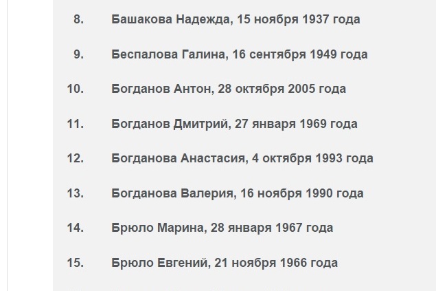 Египеттеги авиакырсыктан 224 киши каза болду, алардын 17си жаш балдар