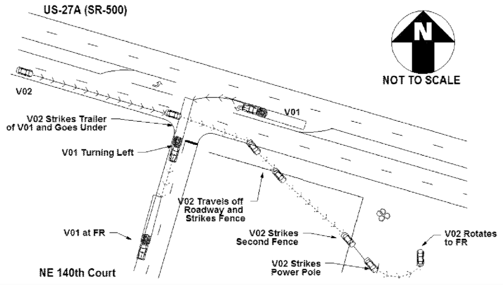 Аварияны көрсөткөн диаграмма. Схемадагы V02 – Жошуанын Teslaсы, V01 – чиркемеси менен жүк унаасы.